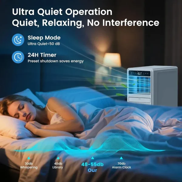 12000 BTU Portable Air Conditioners for Room up to 500 sq.ft Free Standing Quiet Portable AC Unit12000 BTU Portable Air Conditioners for Room up to 500 sq.ft Free Standing Quiet Portable AC Unit